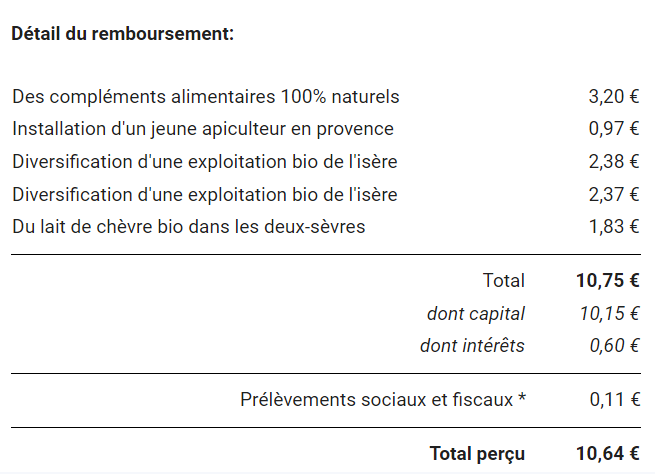 Preuve de paiement Miimosa de Xandre