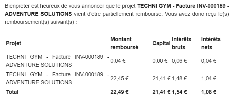 Preuve de paiement Bienprêter de Xandre