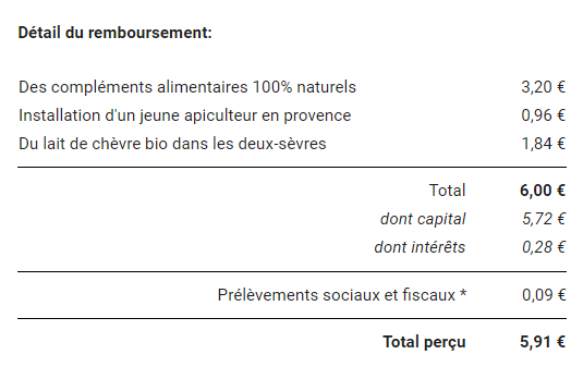 Preuve de paiement Miimosa de Xandre