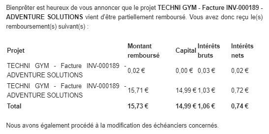 Preuve de paiement Bienprêter de Xandre