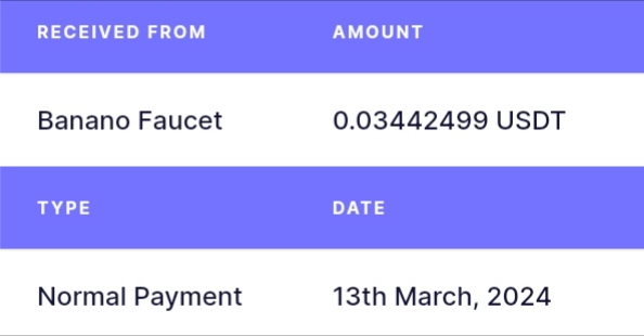 Preuve de paiement Banano faucet de Tsara