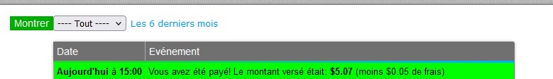 Preuve de paiement Neobux de Charlas