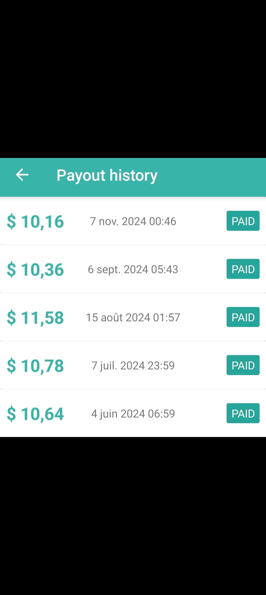 Preuve de paiement Sms profit de Kenya