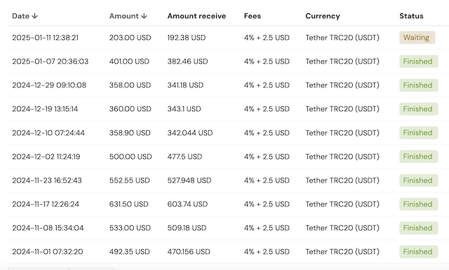 Preuve de paiement Neura technologies de Hypemot