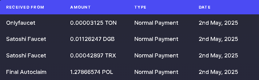 Preuve de paiement Faucetpay de Saadane