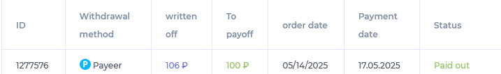 Preuve de paiement Vkserfing.ru de daoud