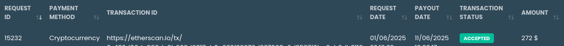 Preuve de paiement Repays.me ( ex Coinbox) de TheGodFather
