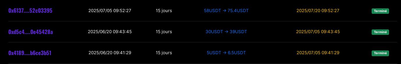 Preuve de paiement Polygon6d de franckmlm