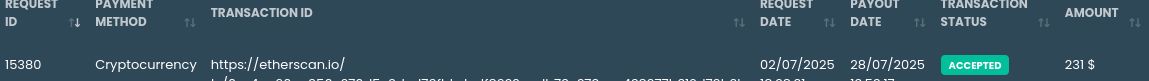 Preuve de paiement Repays.me ( ex Coinbox) de TheGodFather