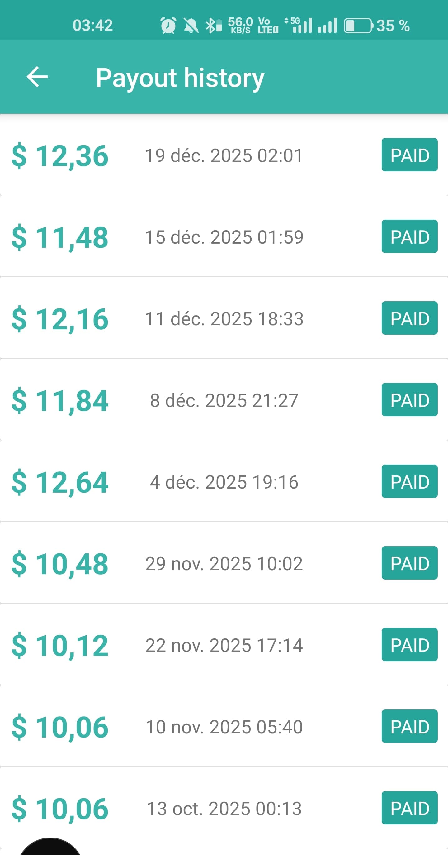 Preuve de paiement Sms profit de Kenya