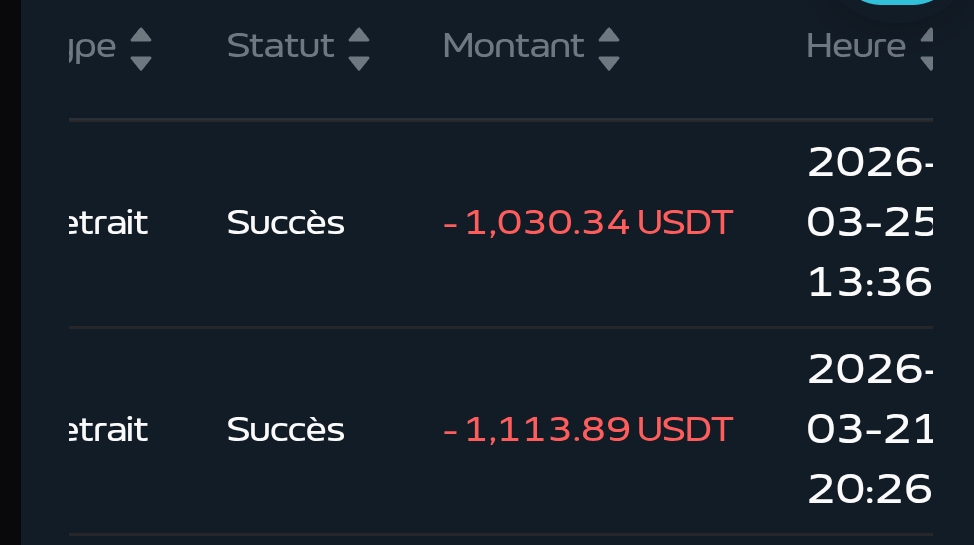 Preuve de paiement Smart mev bot de Tonio