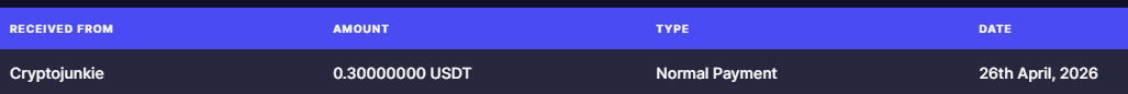 Preuve de paiement Crypto junkie de Clicfoo
