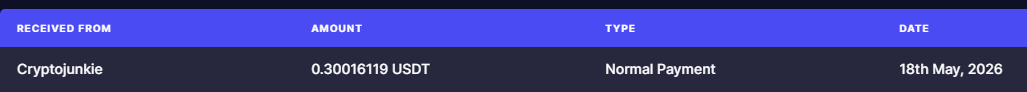 Preuve de paiement Crypto junkie de Clicfoo