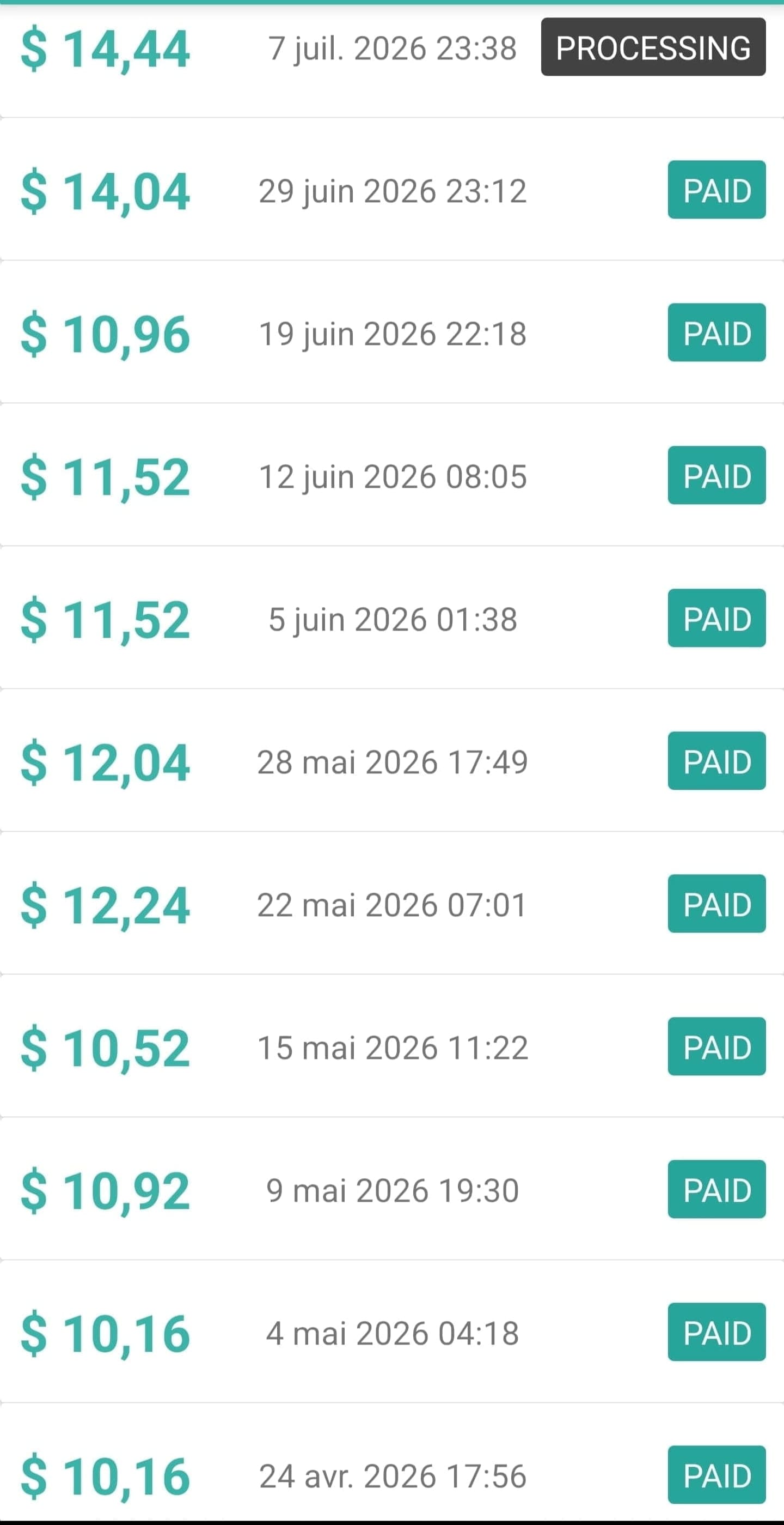 Preuve de paiement Sms profit de Kenya