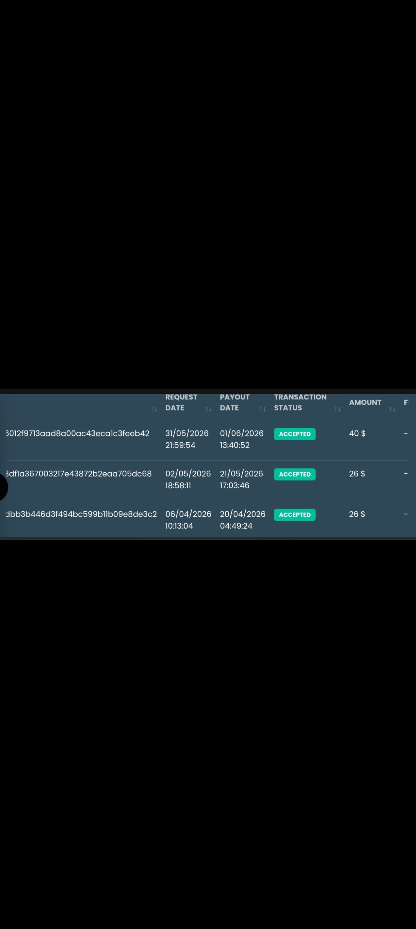 Preuve de paiement Repays.me ( ex Coinbox) de Kenya