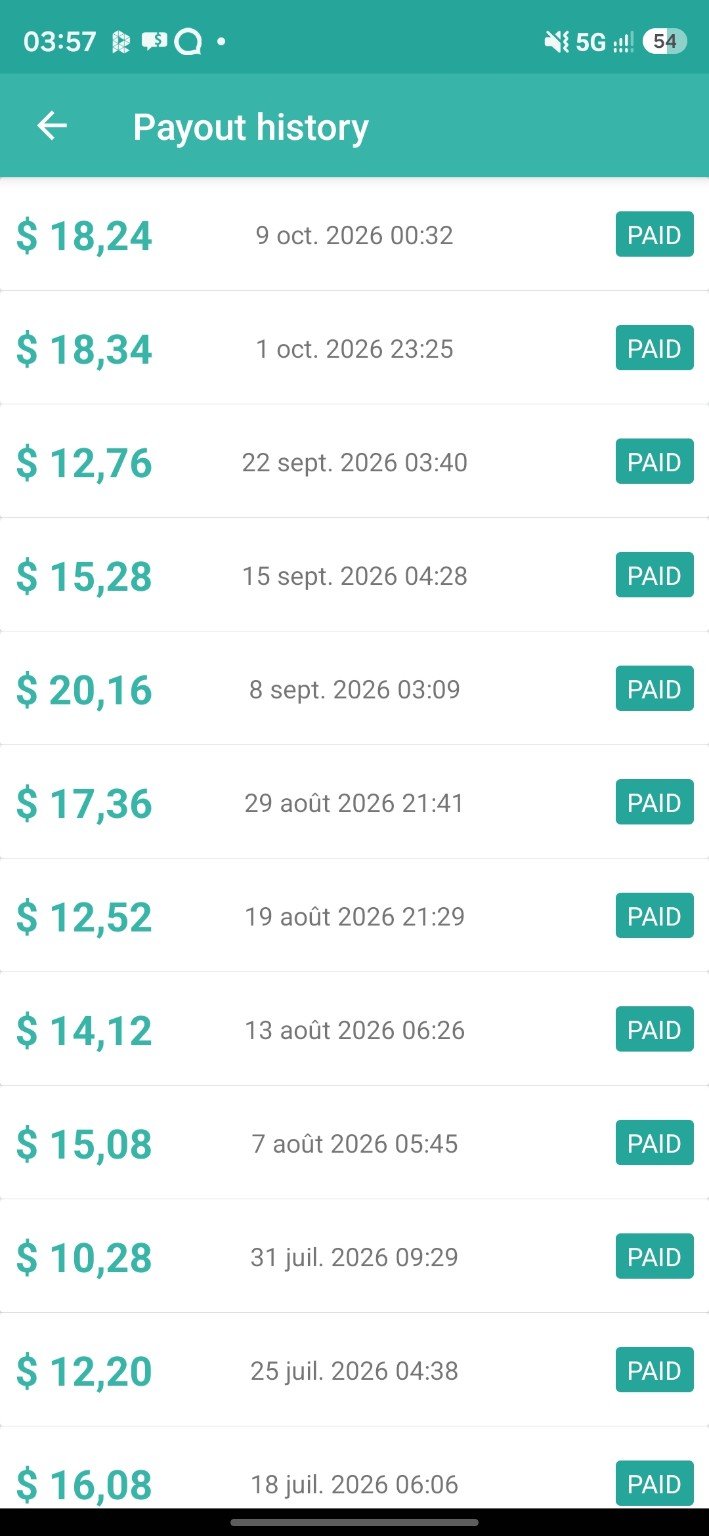 Preuve de paiement Sms profit de Kenya
