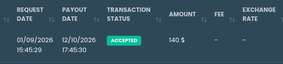 Preuve de paiement Repays.me ( ex Coinbox) de TheGodFather